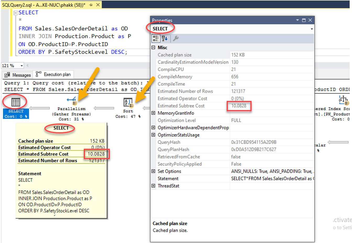 รูปภาพแสดง ค่า Subtree Cost 